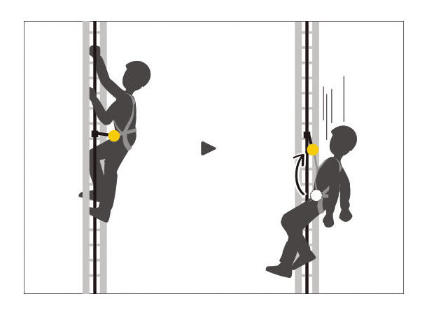 PETZL VOLT Fallsele, str 2 Europeisk versjon, Sort/Gul