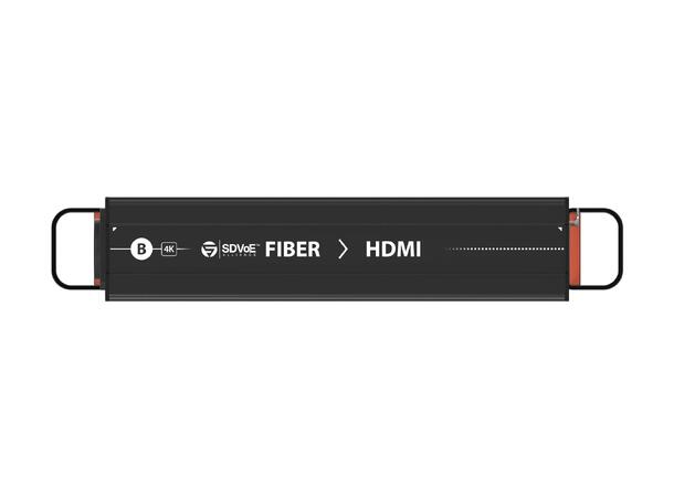THEATRIXX Konvertermodul SDVoE - HDMI HDMI 2.0/1Gbps, SM,OpticalCON Duo, XVVRF