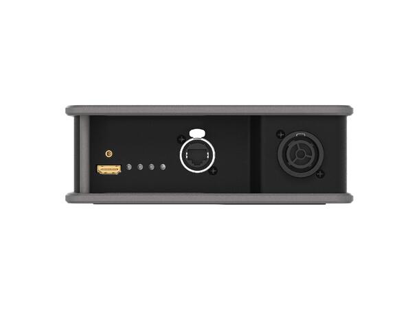 THEATRIXX Konverter Fiber til HDMI SDVoE HDMI 2.0 + 1Gbps, MM, OpticalCon Quad