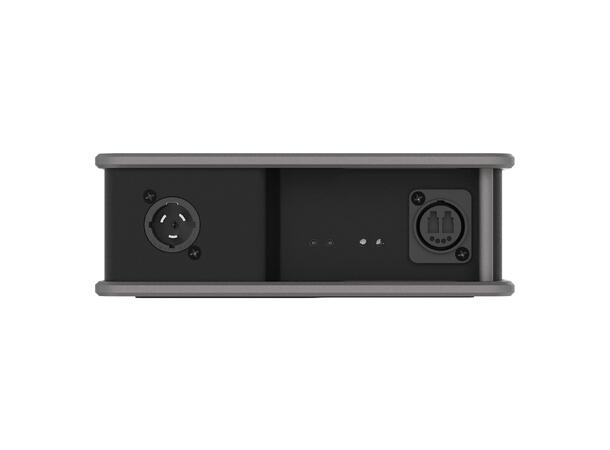 THEATRIXX Konverter Fiber til HDMI SDVoE HDMI 2.0 + 1Gbps, MM, OpticalCon Quad