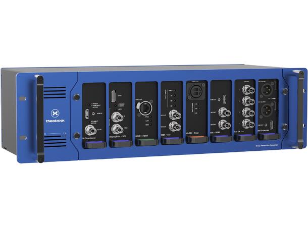 THEATRIXX Konvertermodul Fiber - 3G-SDI SM, ST, 3G-SDI ut, XVVRF