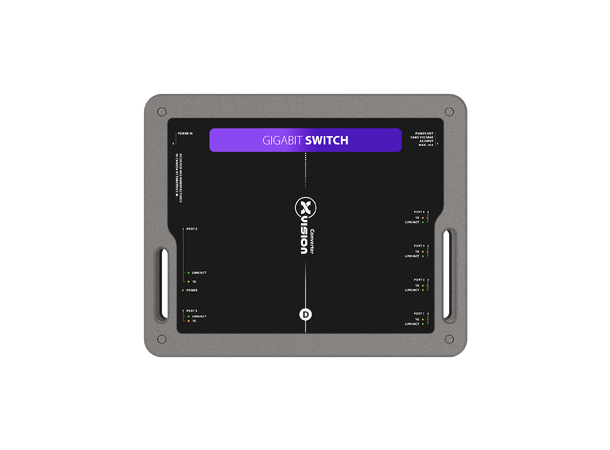 THEATRIXX Nettverksswitch 5+1 Port 1Gbps 6 x Ethercon