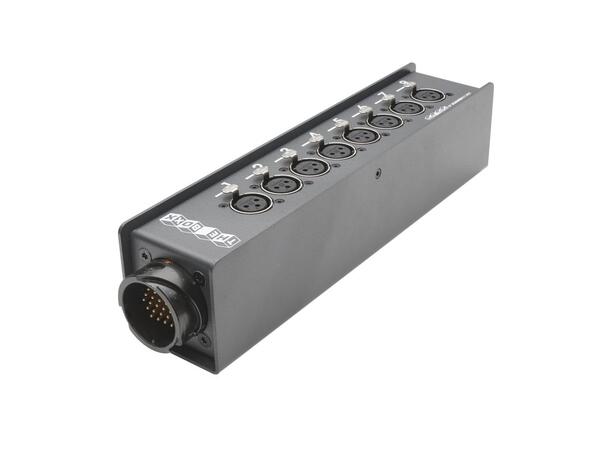 SOMMER TBWG-P08/00 The box 8 x XLR hun - LK