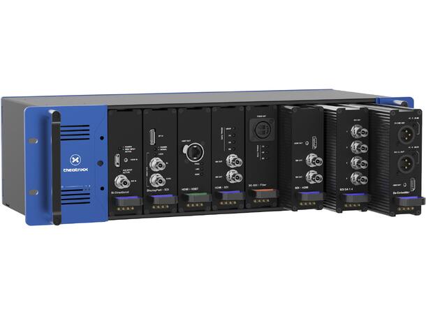 THEATRIXX Audio De-Embedder modul 3G-SDI 3G-SDI inn, HDMI1.2 +audio ut XLR, XVVRF
