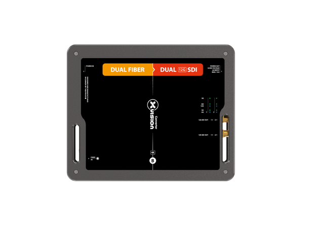 THEATRIXX Konverter 2ch Fiber til 3G-SDI MM, OpticalCon Duo inn, 2ch 3G-SDI ut