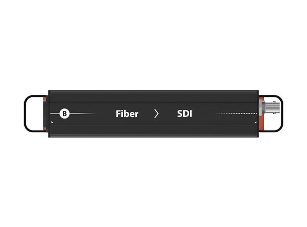THEATRIXX Konvertermodul Fiber - 3G-SDI MM, ST inn, 3G-SDI ut, XVVRF