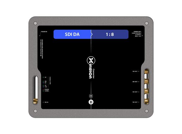 THEATRIXX Splitter 12G-SDI 1:8 1x 12G-SDI inn, 8x 12G-SDI ut