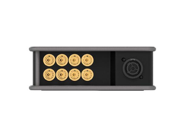 THEATRIXX Splitter 12G-SDI 1:8 1x 12G-SDI inn, 8x 12G-SDI ut