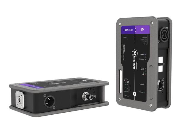 THEATRIXX Streaming Server HDMI1.2/3G-SDI til H.264