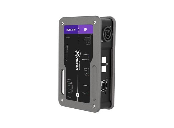 THEATRIXX Streaming Server HDMI1.2/3G-SDI til H.264