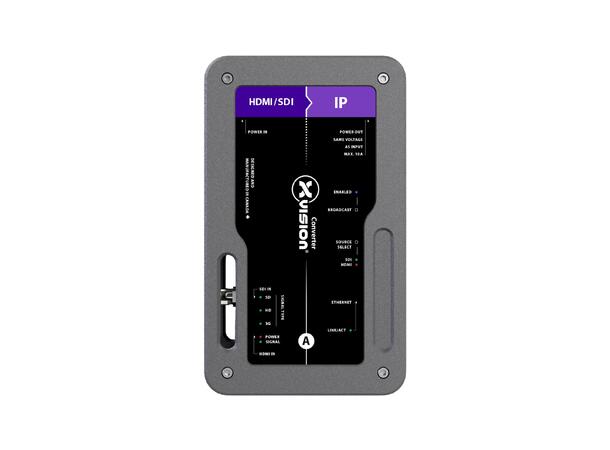 THEATRIXX Streaming Server HDMI1.2/3G-SDI til H.264