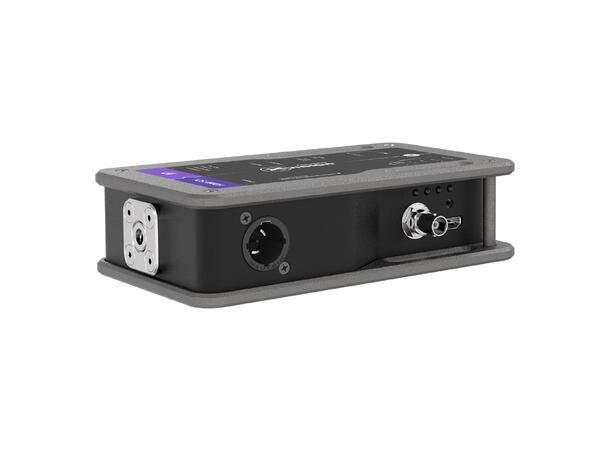 THEATRIXX Streaming Server HDMI1.2/3G-SDI til H.264