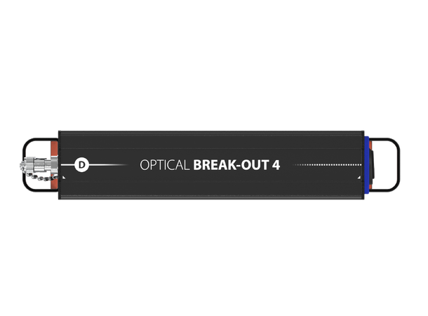 THEATRIXX Fiber Breakoutmodul 1:4 SM, OpticalCon Quad til 4x ST, XVVRF