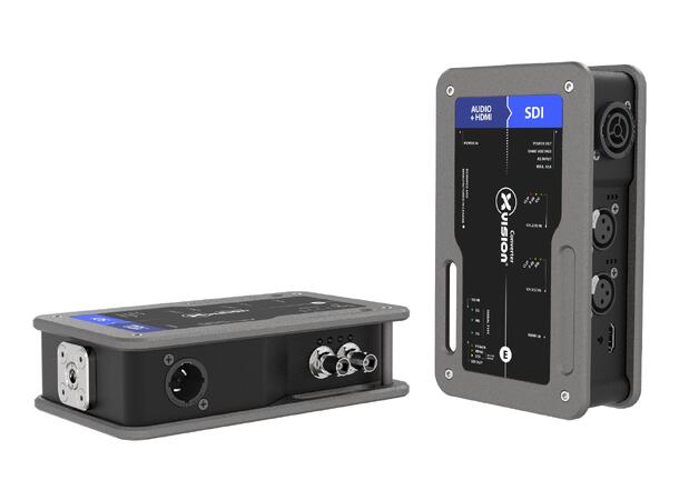 THEATRIXX Audio Embedder 3G-SDI HDMI1.2/3G-SDI+ Audio til 3G-SDI