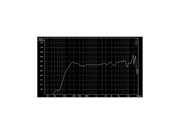AUDIOPHONY EXTLine134B Høyttaler IP65 4 x 4", 130W 100V/8Ohm, Sort