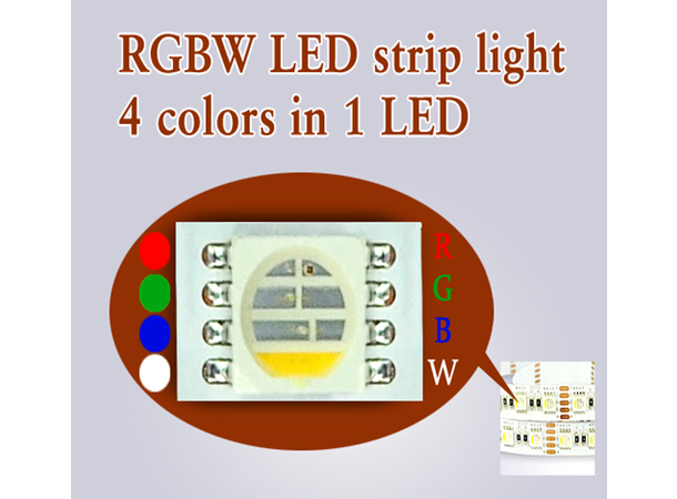 SBL LED strip RGB+CW, 23W/m 24VDC 0.5 meter, 10mm,  4 in1 chip
