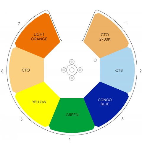 PROLIGHTS MOSLCCW1 Color wheel Passer Mosaico - MosaicoL