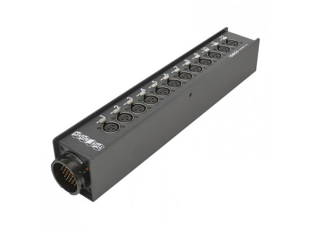 SOMMER TBWJ-M12/00 THE BOXX LK37 han, 12x Neutrik XLR Hun