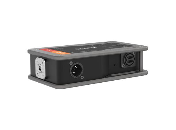 THEATRIXX Konverter Fiber til 3G-SDI SM, OpticalCon Duo inn, 3G-SDI ut