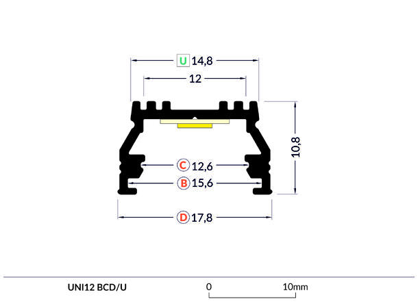 TOPMET Aluprofil UNI12 BCD/U 2m, Sort