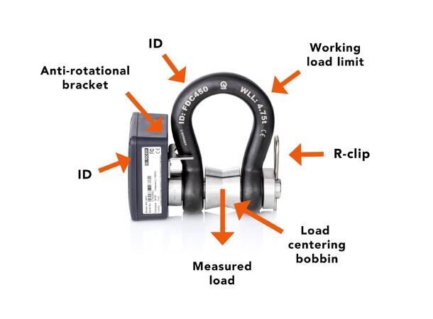 BroadWeigh BW Loadcell Shackle 2,4Ghz WLL 4,75t, Black