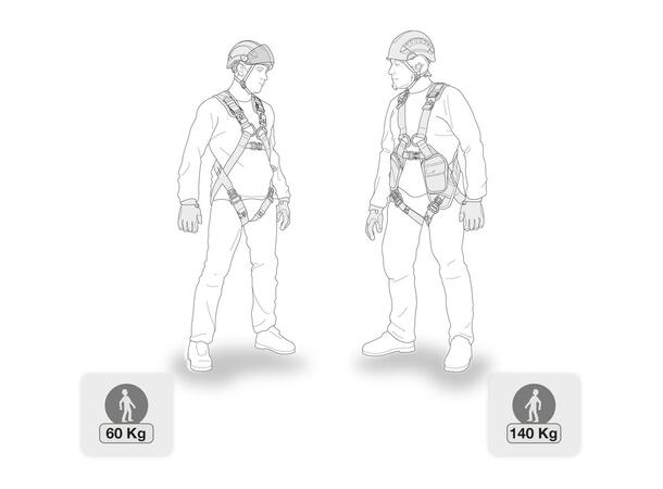 PETZL ABSORBICA-Y TIE-BACK Fangline Int. vers, dobbel, m/falldemper, 153cm