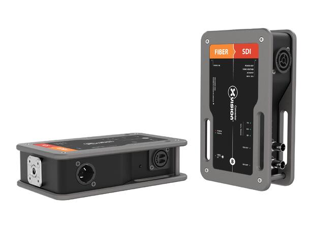 THEATRIXX Konverter Fiber til 3G-SDI SM, OpticalCon Quad inn, 3G-SDI ut