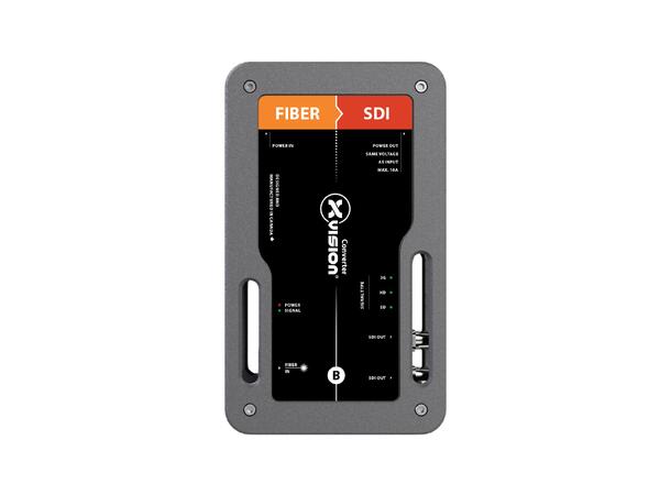 THEATRIXX Konverter Fiber til 3G-SDI SM, OpticalCon Quad inn, 3G-SDI ut