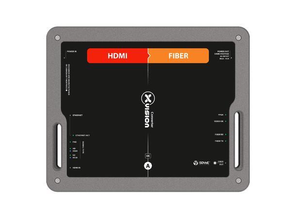 THEATRIXX Konverter HDMI til Fiber SDVoE HDMI 2.0 + 1Gbps, MM, OpticalCon Quad