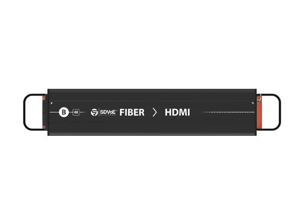THEATRIXX Konvertermodul SDVoE - HDMI HDMI 2.0/1Gbps, MM,OpticalCON Duo, XVVRF