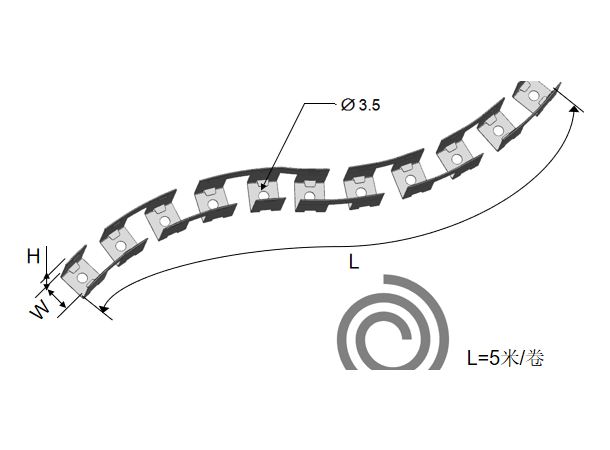 SBL Neoflex1212 Festeskinne 1m, Formbar