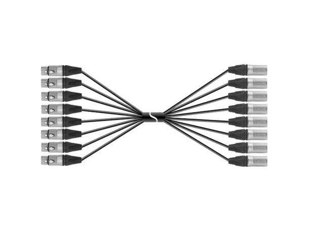 PROAUDIO TOUR40830L20BK Multikabel, Demo 20m, 8x XLRm - 8x XLRf 