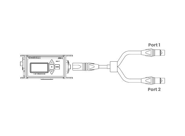 SWISSON XND-1 Pro set DMX Node 1-Port, 2 univers DMX, USB-C & Y Cable