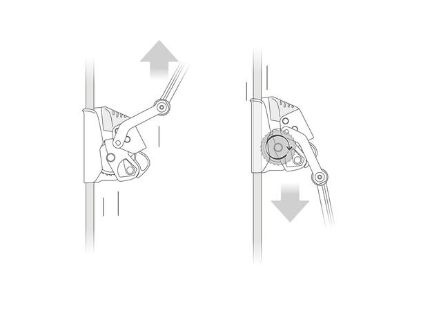 PETZL ASAP LOCK Løpebrems for tau Låsbar, for 10-13mm tau 