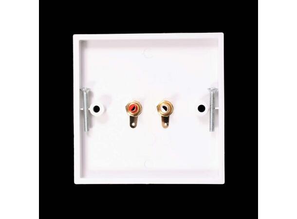 KAGU Veggutak RCA 86x86mm