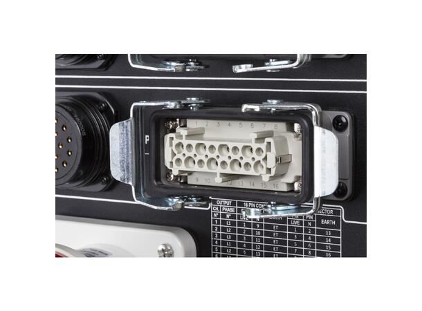 BRITEQ PD-63SH, 63A strømdistribusjon 12 x 16A ut på Schuko + harting og soca