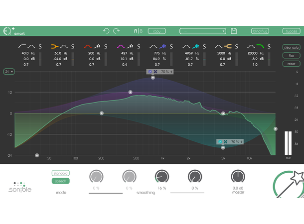 SONIBLE SMART:EQ LIVE Plug-in VST, VST3, AU, AAX, Waves MultiRack Nat.