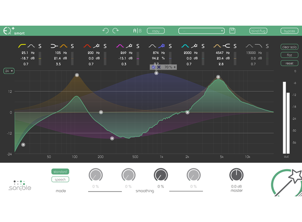 SONIBLE SMART:EQ LIVE Plug-in VST, VST3, AU, AAX, Waves MultiRack Nat.