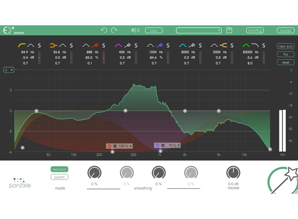 SONIBLE SMART:EQ LIVE Plug-in VST, VST3, AU, AAX, Waves MultiRack Nat.