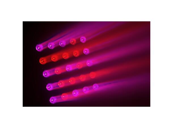 BRITEQ Beam Matrix 5x5 RGBW Matrix effect, 25x 15W RGBW LED