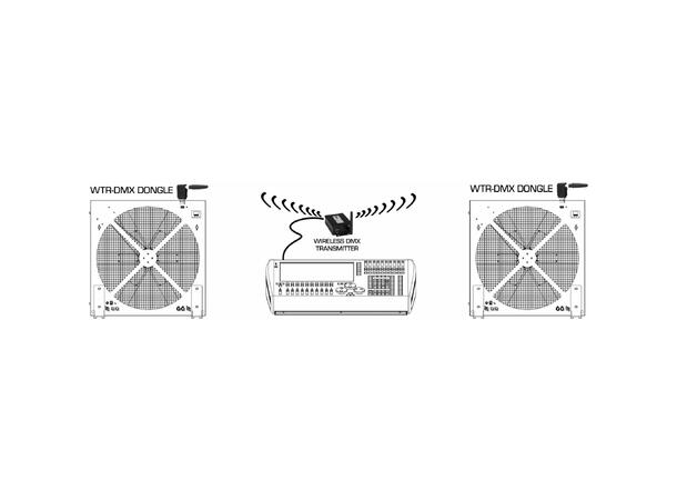 BRITEQ BT-LEDROTOR LED effekt vifte 6 blader, 720 LED. Pixelkontroll