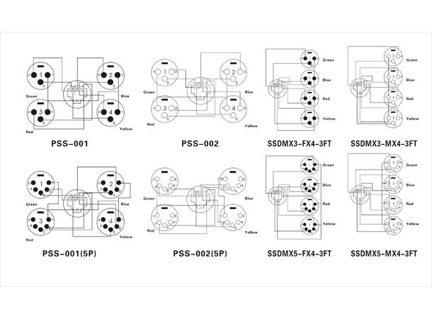 KAGU CAT til 4 x DMX interface 4 x 5 pin XLR hun