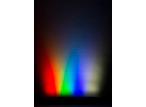 BRITEQ LDP-COLORSTRIP 24FC LEDbar med 24x4W RGBW