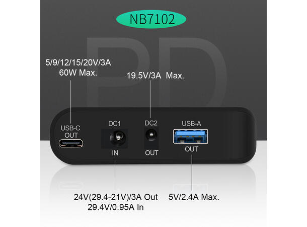 SBL Oppladbar batteripakke 24/19/5V/USBC 22400 mAh@5V, 3350mAh@24V