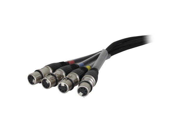 LEDJ DMX adapter Ethercon/4 x XLR hun 5p Neutrik Ethercon