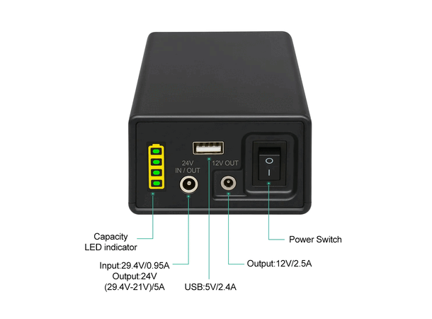 SBL Oppladbar batteripakke, 24/12/5V 5000 mAh 