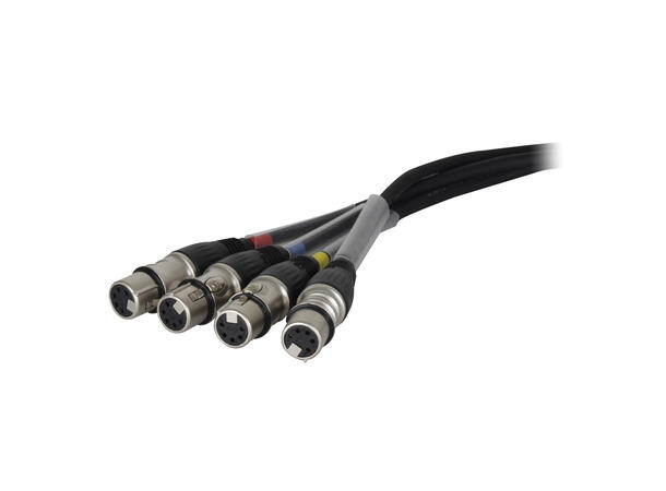 LEDJ DMX adapter Ethercon/4 x XLR han 5p Neutrik Ethercon