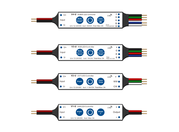 SBL mini LED driver 1 kanal, 2.4GHz RF Maks 3A. 12-24VDC.