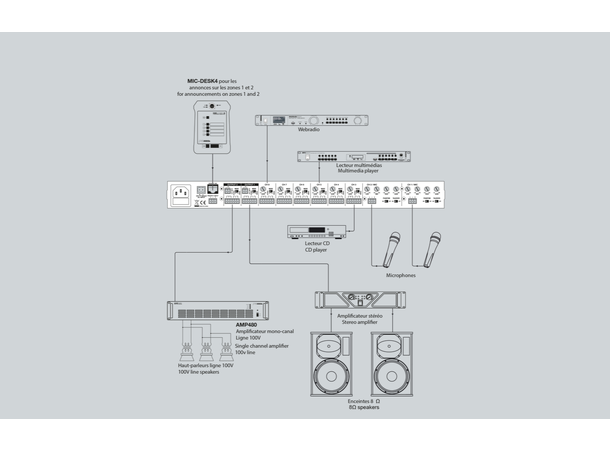 AUDIOPHONY PA MX82 Rackmikser 8 inn/2ut Matrisemikser med prioritet