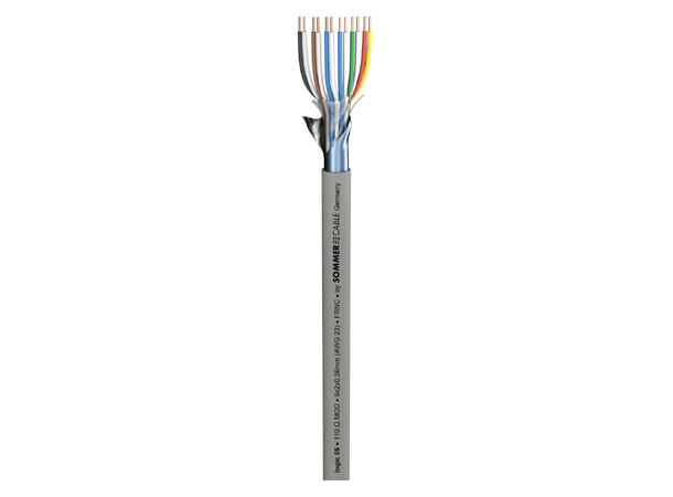 SOMMER Logicable LG MOD8LG06 Multikabel PVC, grå | 2 x 0,50 mm², 6 par